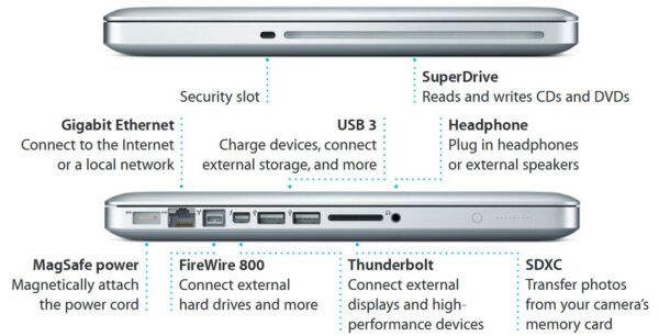 MacBook Pro Mid 2012 13
